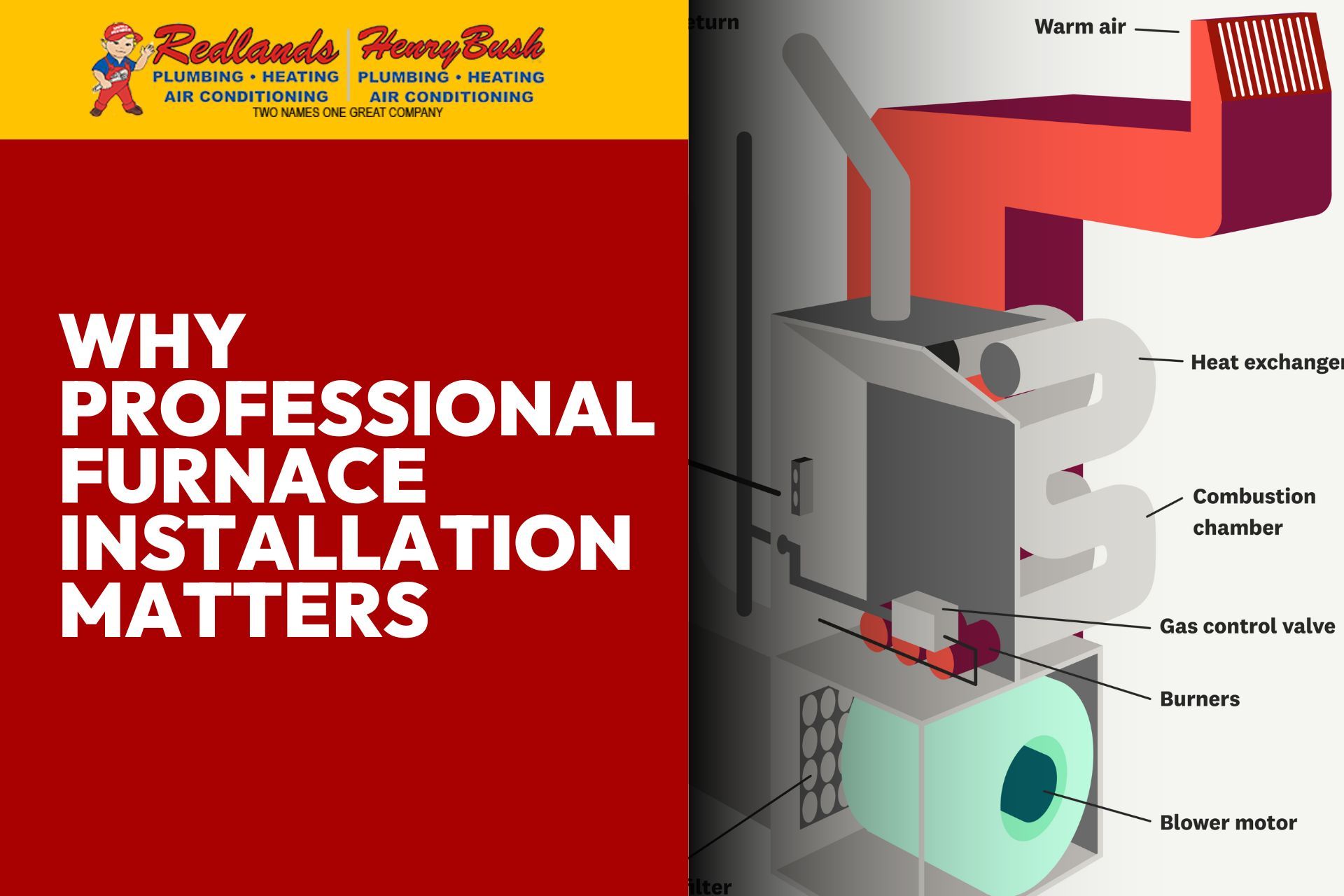 Why Professional Furnace Installation Matters